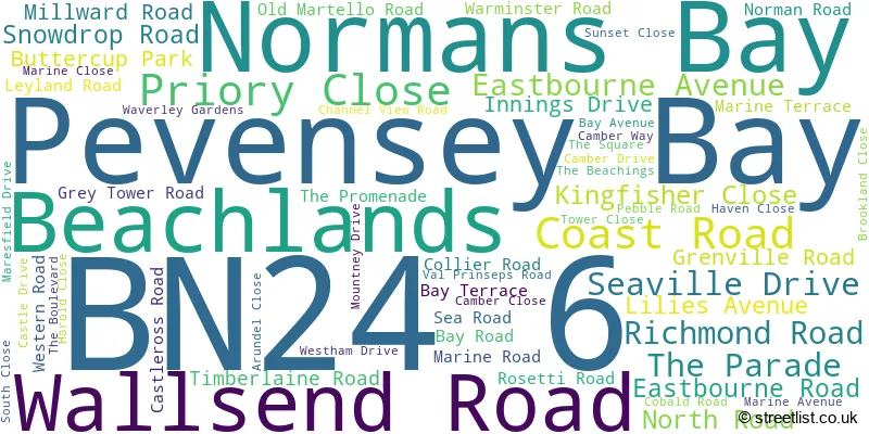 A word cloud for the BN24 6 postcode